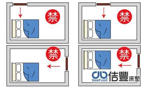 衣櫃在床右邊化解|13 個房間擺設須知！避免風水禁忌，也加強空間利用